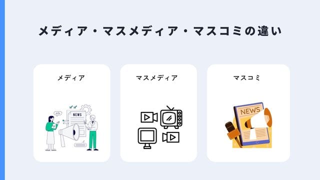 メディア　マスメディア　マスコミ　違い